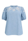 Top short SWEET FLORA - #3